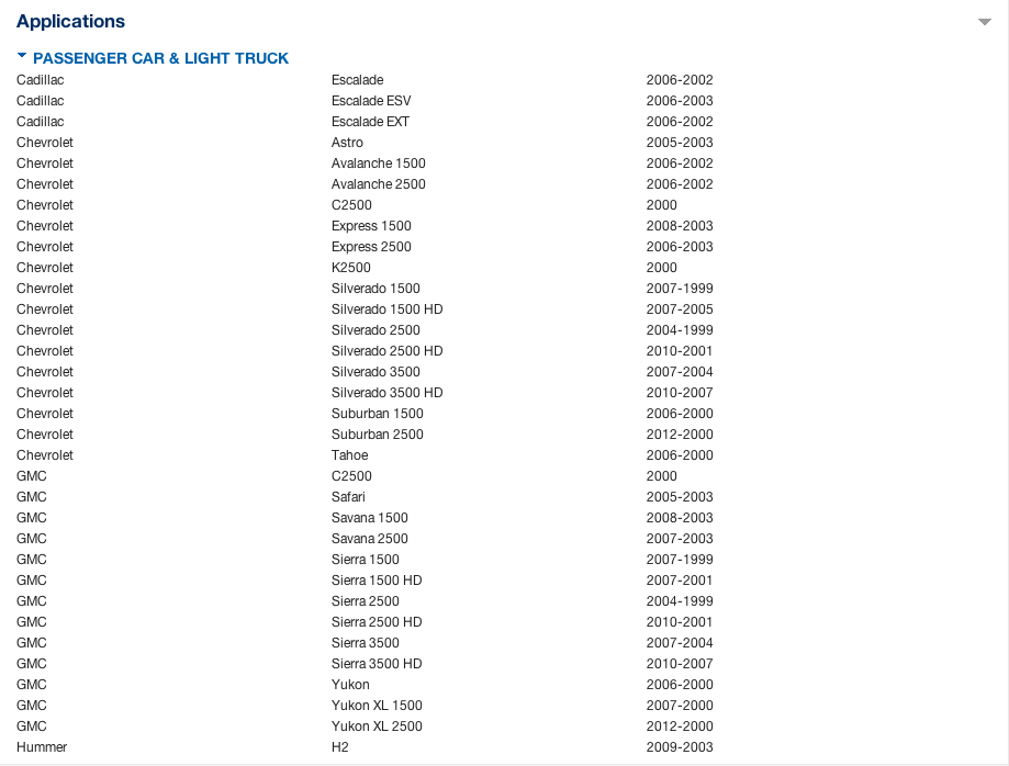 Online jeep parts canada #4